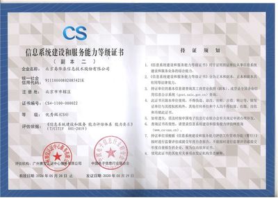 CS系統集成資質辦理的意義、流程與所需資料